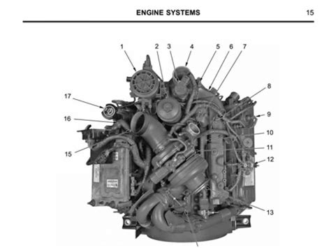 vt365 compression test specs|international vt365 service manual pdf.